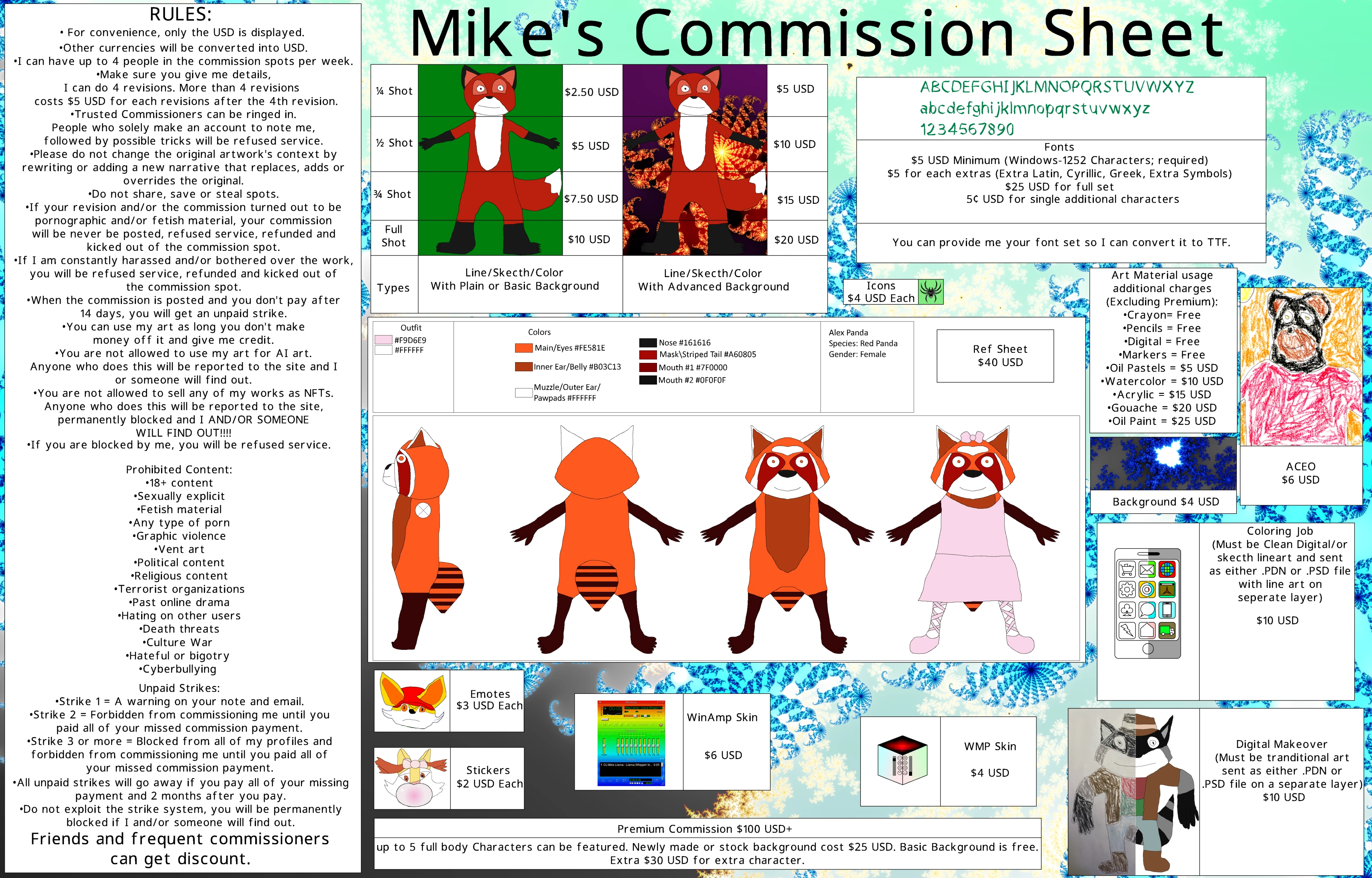 submission content