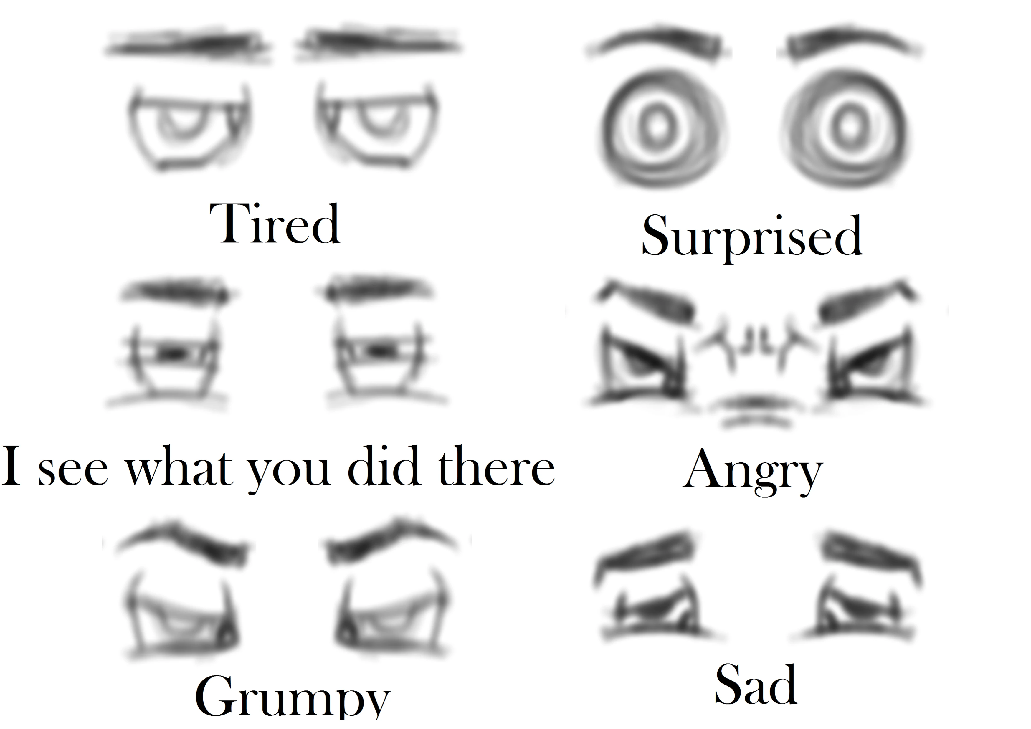 submission content