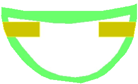 submission content