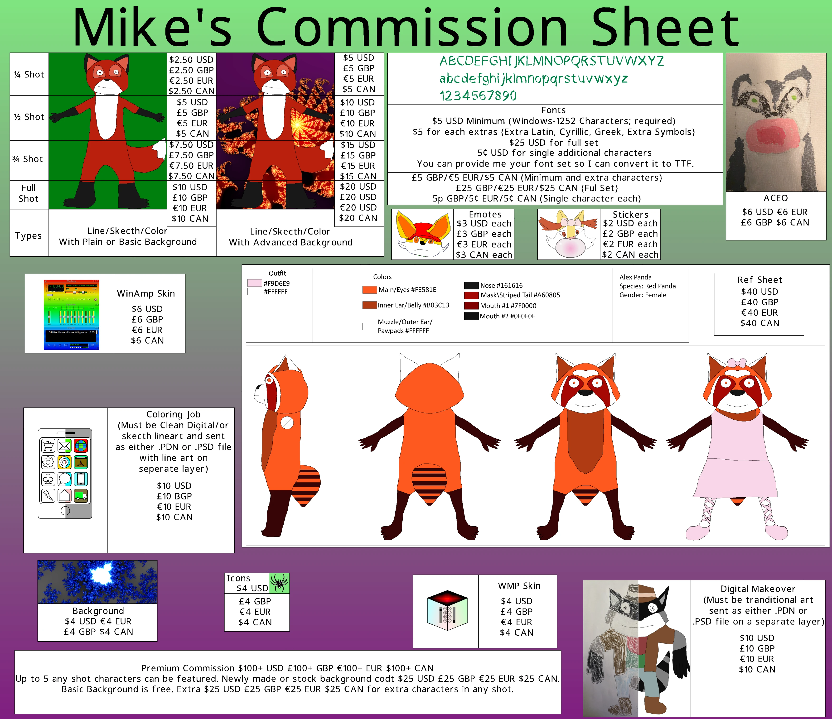 submission content