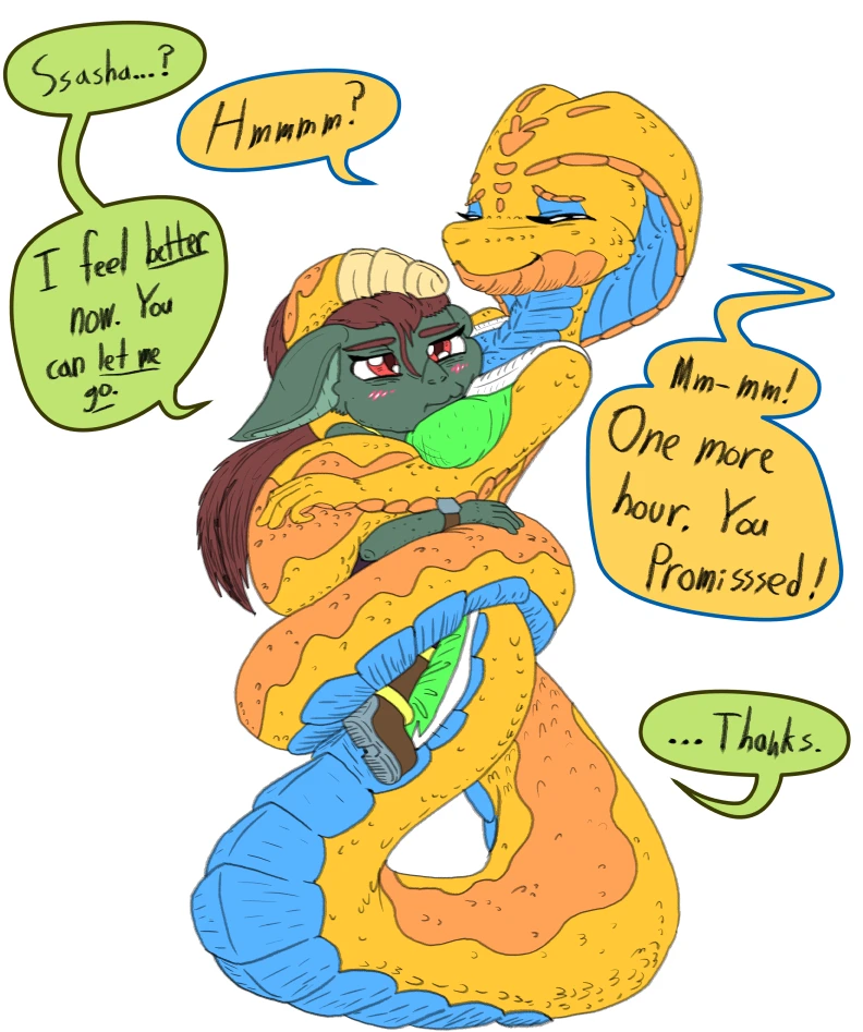 submission content