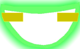submission content