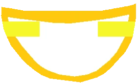 submission content