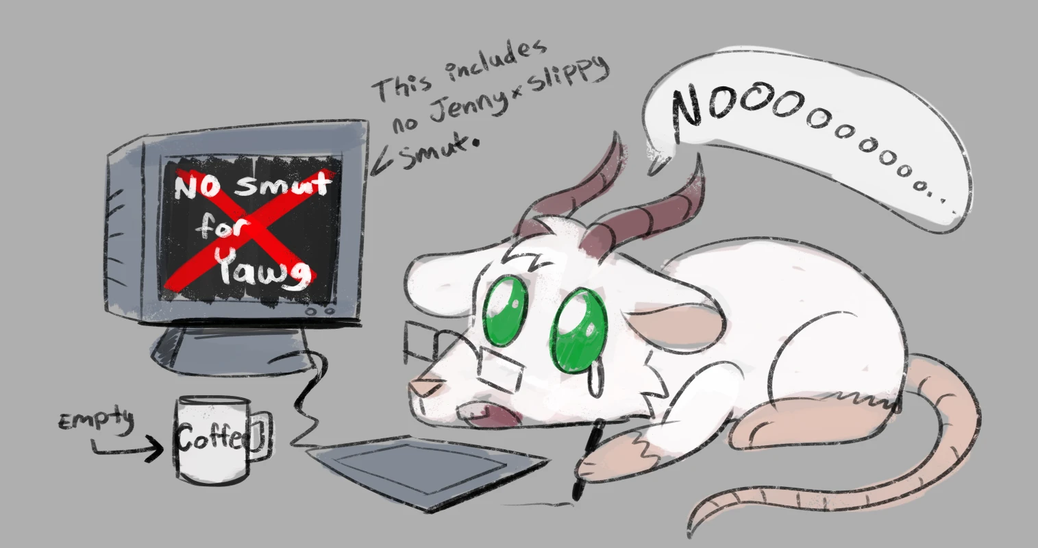 submission content