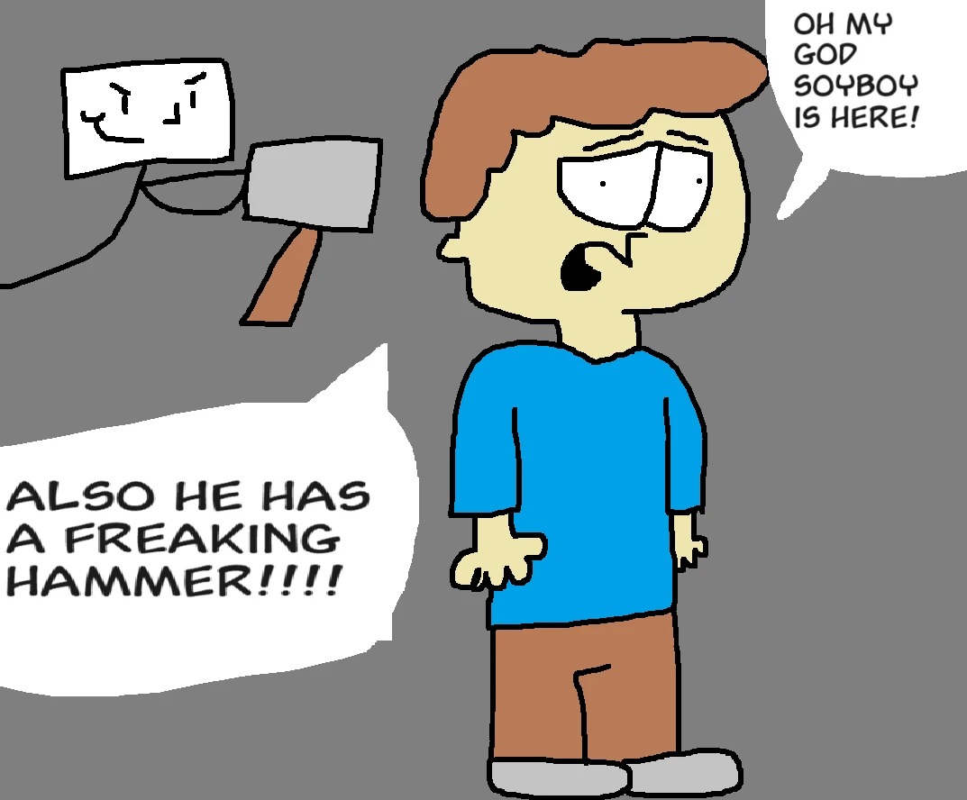 submission content
