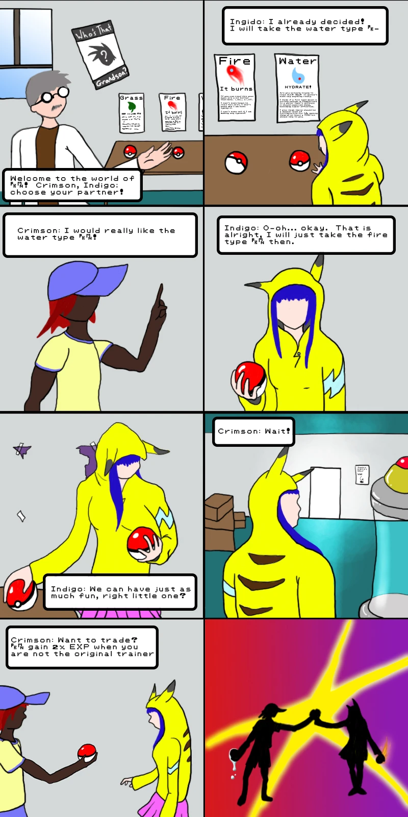 submission content