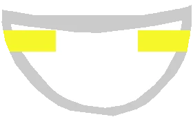 submission content